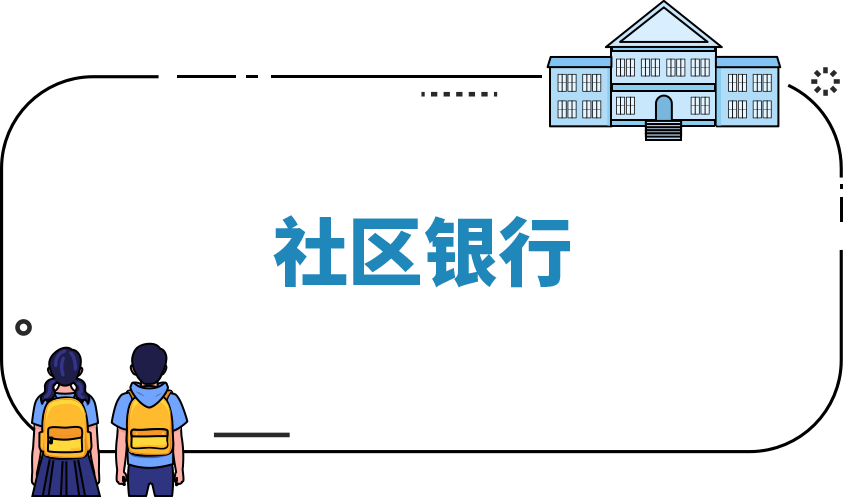 社区银行